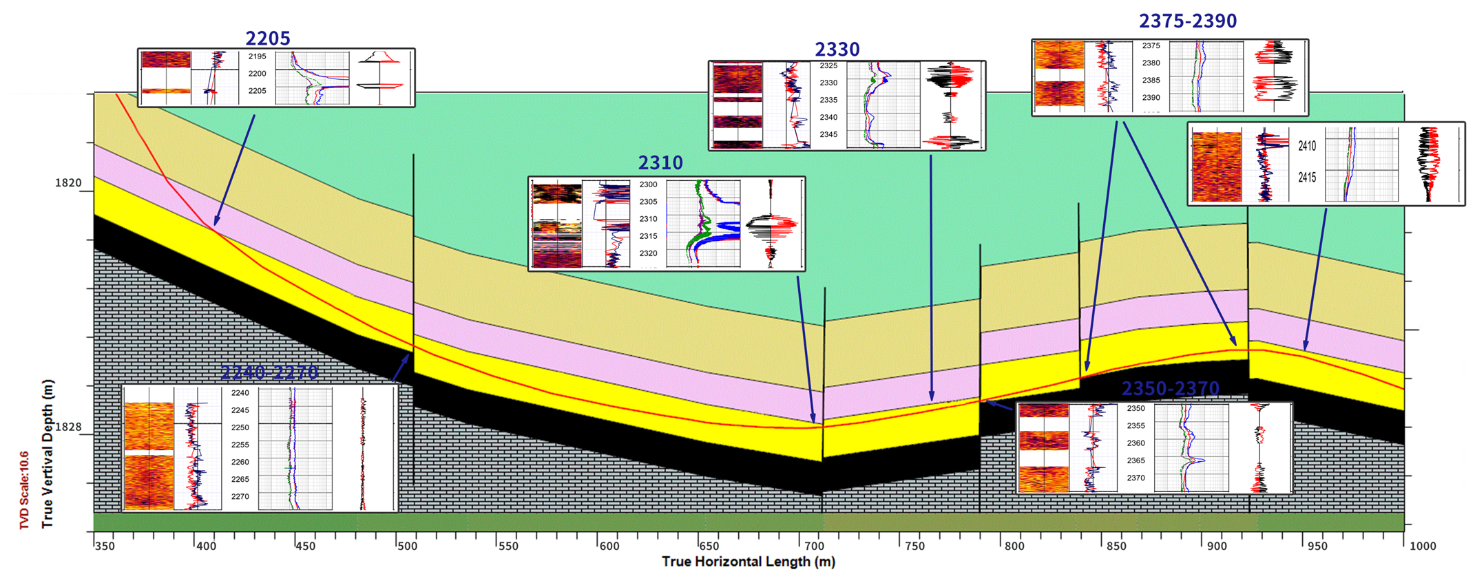 喜讯！esball测控荣获上海市重点产品质量攻关成果一等奖(图4)