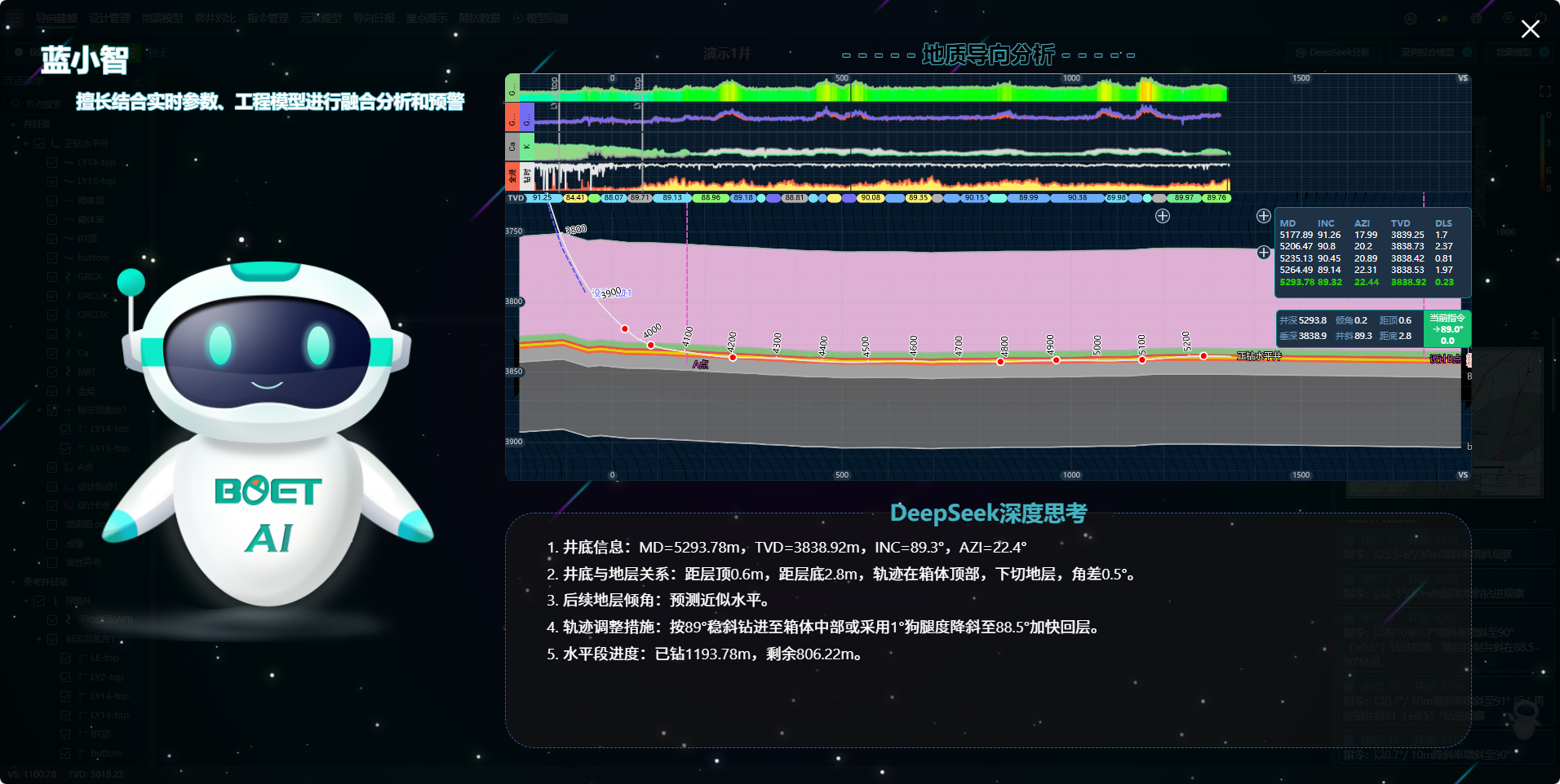 让钻井拥有“大脑”，esball蓝海智信重磅发布“AI-Drilling”云平台AI智能体钻井决策系统(图3)