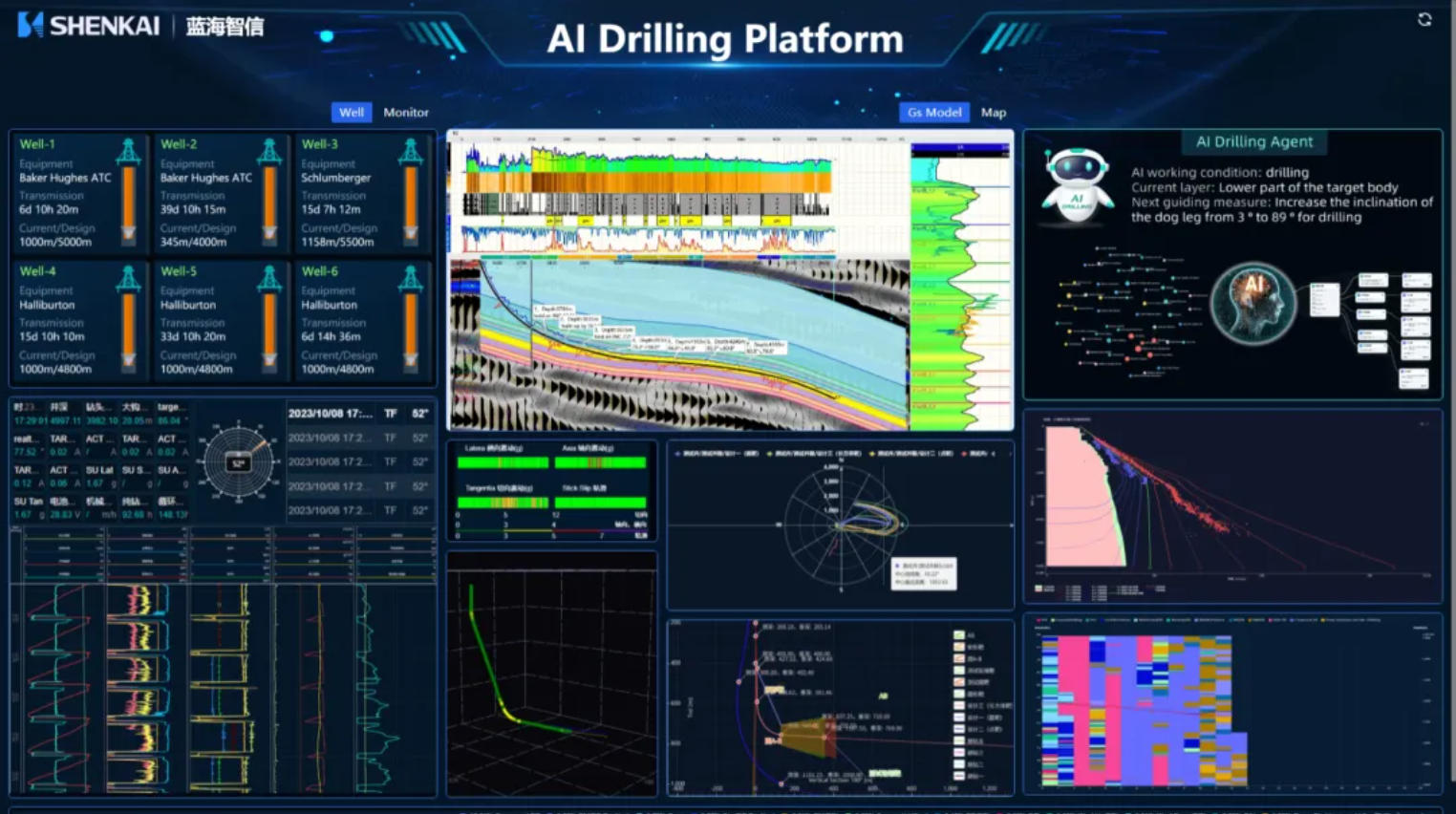 让钻井拥有“大脑”，esball蓝海智信重磅发布“AI-Drilling”云平台AI智能体钻井决策系统(图1)